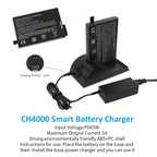 RRC2024-14.4V-95WH-Battery