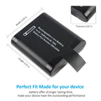 RRC2054 replacement Li-ion battery 14.4V 3450mAh 49.7Wh, dimensions Width 3.03in Length 3.31in Thickness 0.87in