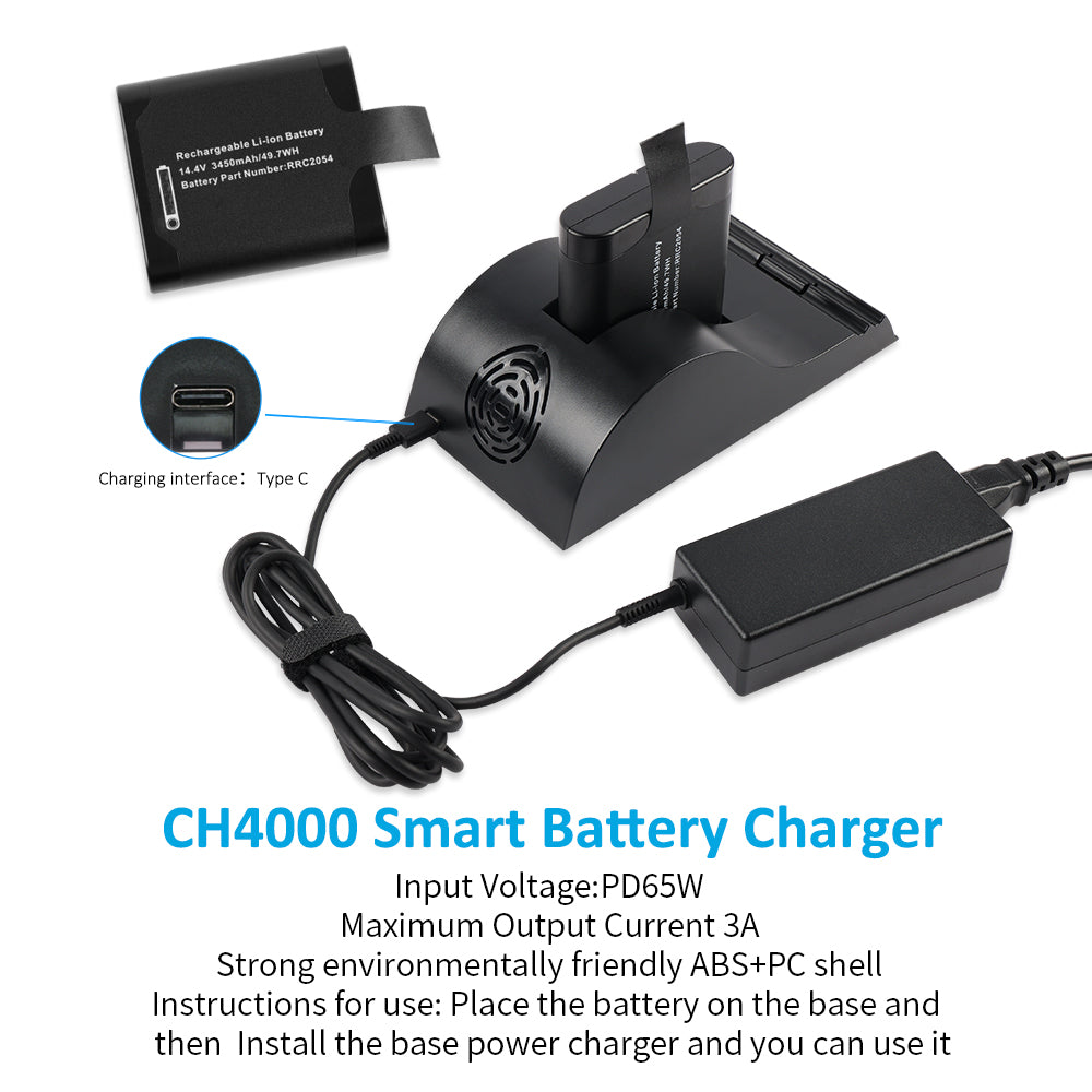 RRC2054 replacement Li-ion battery 14.4V 3450mAh 49.7Wh, with CH4000 Type-C smart charger PD65W 3A