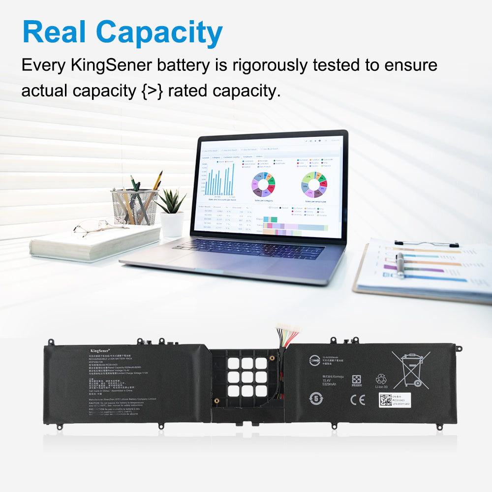 Raze-RC30-0423-5329mAh-Laptop-Battery