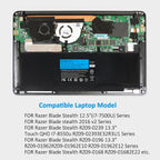       Razer-53.6WH-4640mAh-RC30-0196-Laptop-Battery