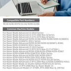 Razer-RC30-0248-15.4V-80Wh-Laptop-Battery-LUSONBAY