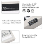 SB-720P Rechargeable Li-ion Battery For Lifescope SVM-7200 Vital Signs Monitor