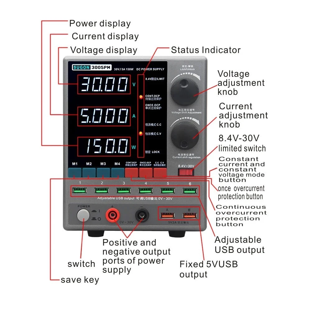 SUGON-Power-Supply-3005PM