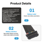 F7A battery product details showing battery label and high-quality interface connector