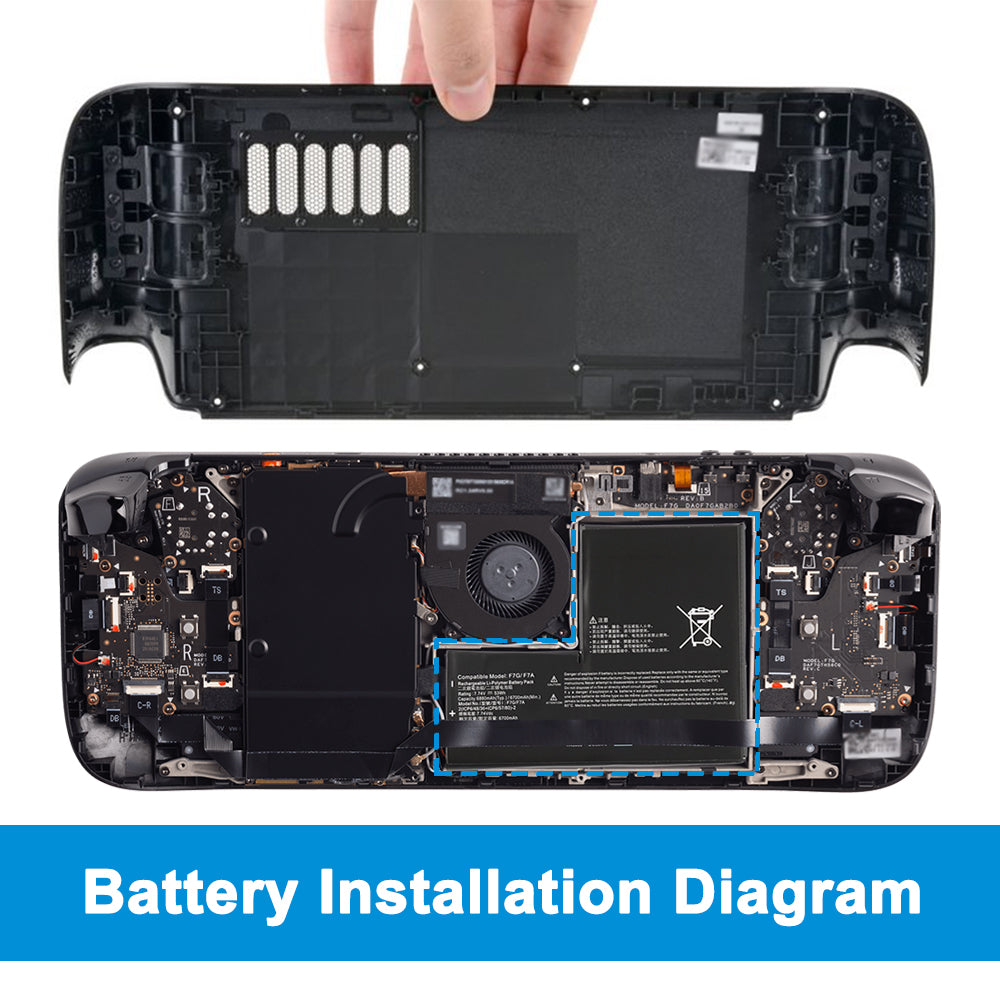 F7A battery installation diagram inside Steam Deck LCD and OLED handheld console