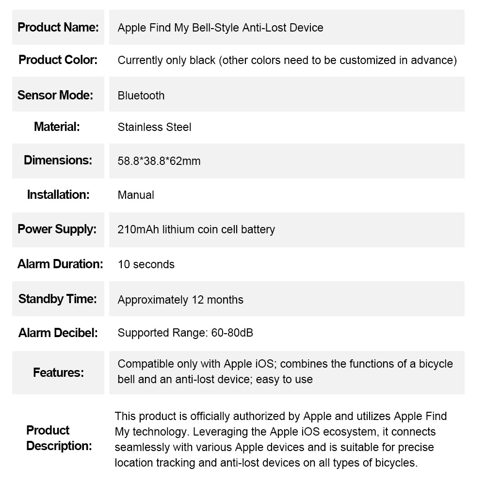 T01-bell-GPS-Tracker