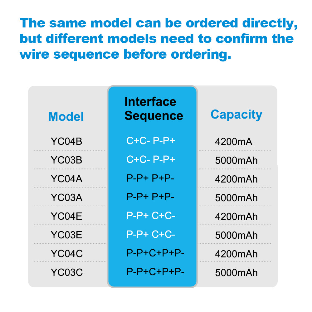 TXD-68B-5000mAh-Smart-Door-Lock-Battery