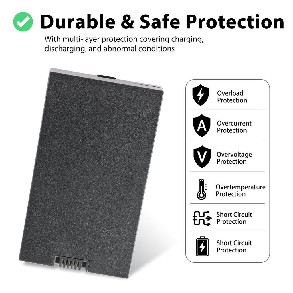 KingSener TXD-68C 5000mAh 7.4V smart door lock Li-ion battery with 6-layer safety protection covering charging/discharging