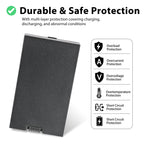 KingSener TXD-68C 5000mAh 7.4V smart door lock Li-ion battery with 6-layer safety protection covering charging/discharging