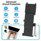 ThundeRobot-SQU-1724-15.32V-62.35Wh-Laptop-Battery