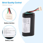 Volvo-BP15-7.2V-3.24Wh-Battery