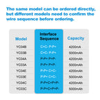 YC04B-4200mAh-Smart-Door-Lock-Battery