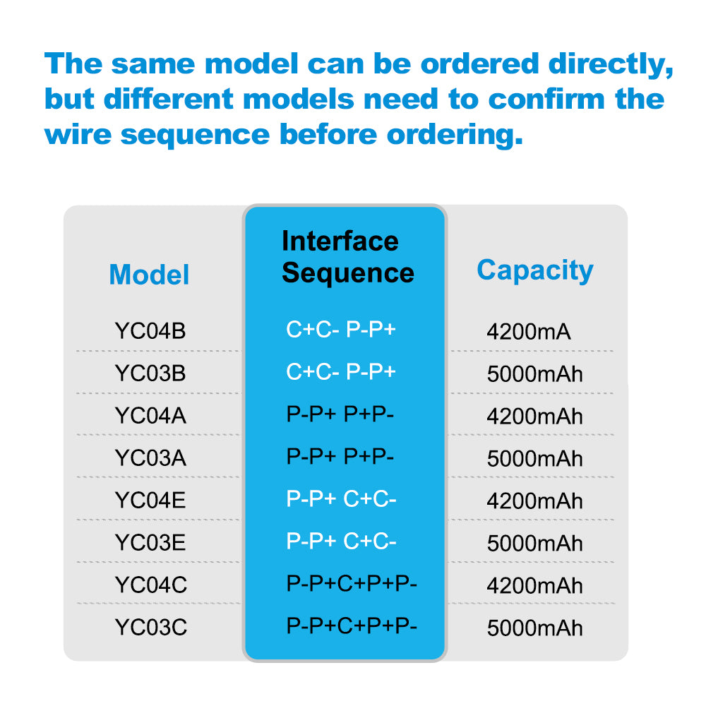 YC04C-7.4V-31.08Wh-Smart-lock-battery
