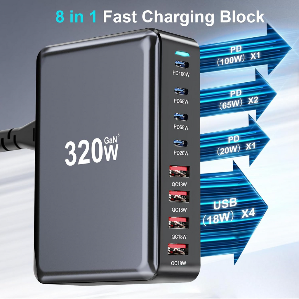 YMX-320W 320W USB-C GaN Charging Station with Dual 100W PD GaN III Pro