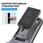 ZNS-09B1-7.4V-31.08Wh-Smart-Door-Lock-Battery