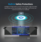 Kingsener-1FXDH-laptop battery-97WH