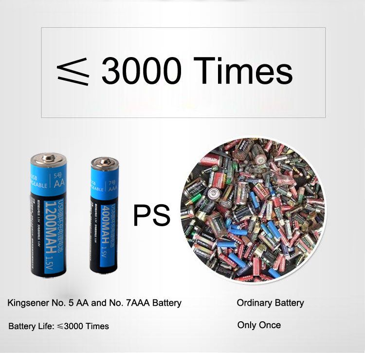KingSener 2PCS/Lot 1.5V AA 1200mAh li-polymer li-po USB rechargeable battery lithium li-ion usb battery USB cable pack
