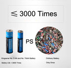 KingSener 2PCS/Lot 1.5V AA 1200mAh li-polymer li-po USB rechargeable battery lithium li-ion usb battery USB cable pack