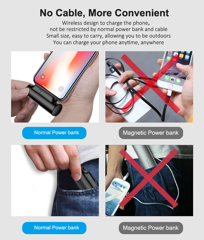 Magnetic Power Bank M-01 3000mAh Mini Magnet Charger For Xiaomi Emergency Mobile Portable Magnetic External Battery