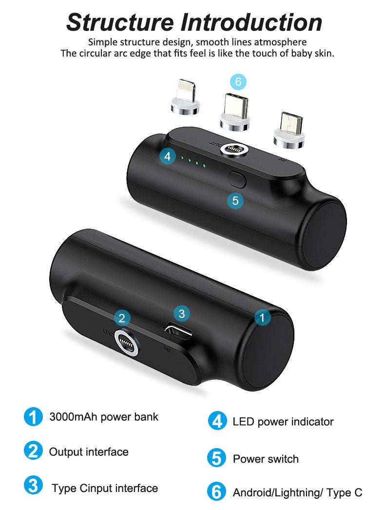 Magnetic Power Bank M-01 3000mAh Mini Magnet Charger For Xiaomi Emergency Mobile Portable Magnetic External Battery