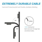 Microsoft-Surface-1800-Power-Adapter-44W