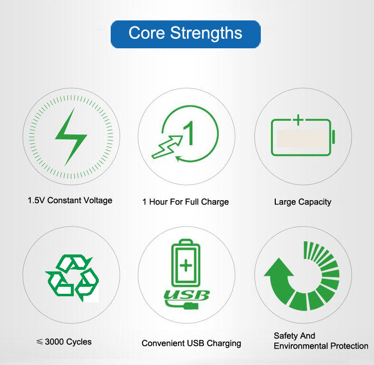 No-7-AAA-Rechargeable-Lithium-Battery