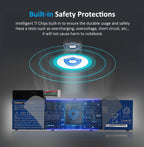 Acer-Aspire-AP12A3i-Battery-54WH