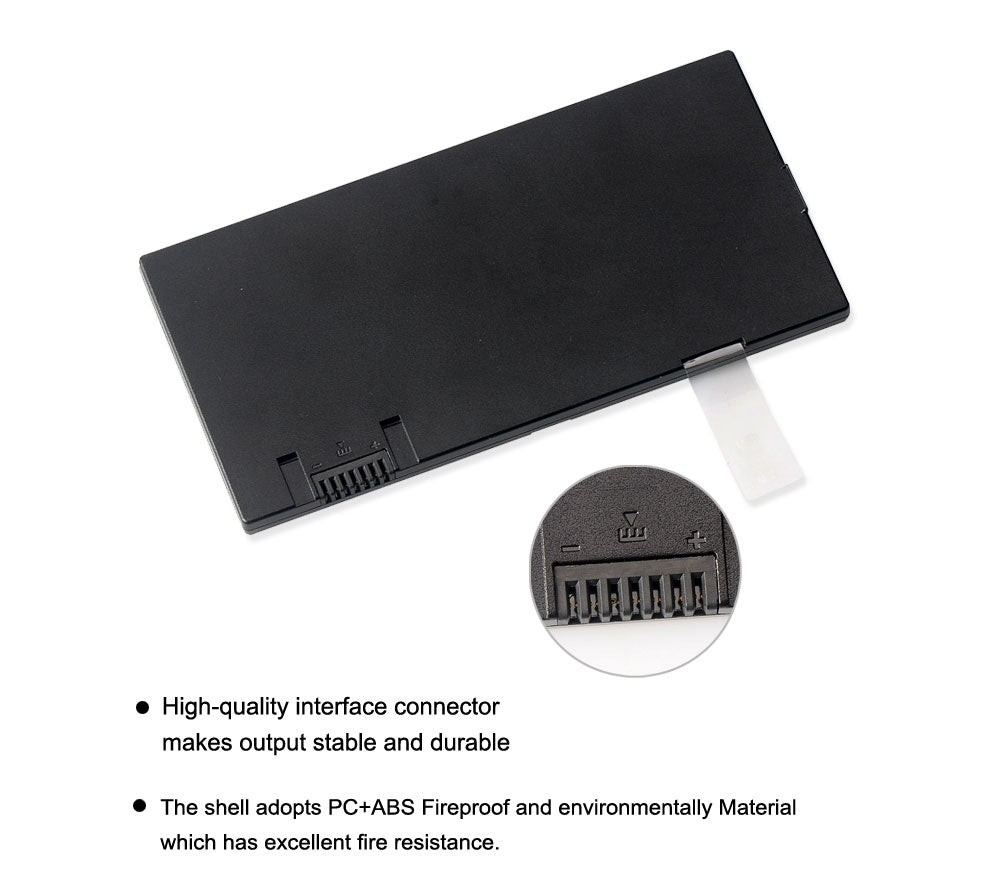 Getac-BP3S1P2160-F110-25WH-Battery