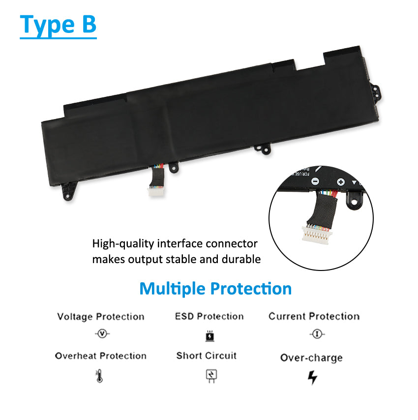 Kingsener CC03XL Laptop Battery For HP EliteBook 830 835 840 845 G7 ZBook FIREFLY 14 G8 MT32 MT46 L78555-005 11.55V 56WH