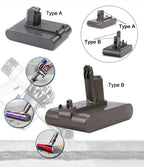 Dyson-DC31-Type-A-Replacement-Battery 