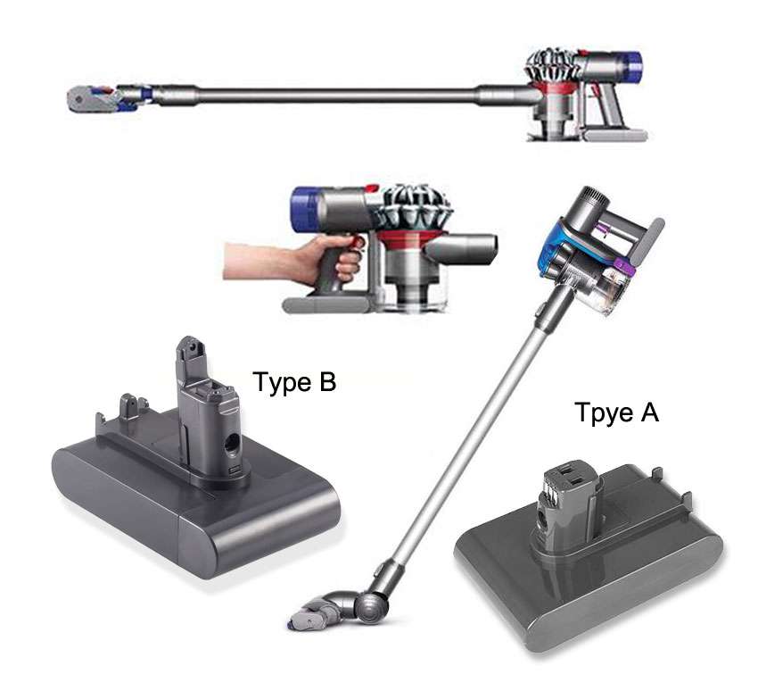 Dyson-DC31-Type-A-Replacement-Battery 