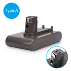Dyson-DC31-Type-A-Replacement-Battery 