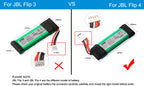 GSP872693-Battery-Replacement-JBL-Flip-4-3000mAh