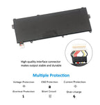 HP-Pavilion-LG04XL-68WH-Laptop Battery