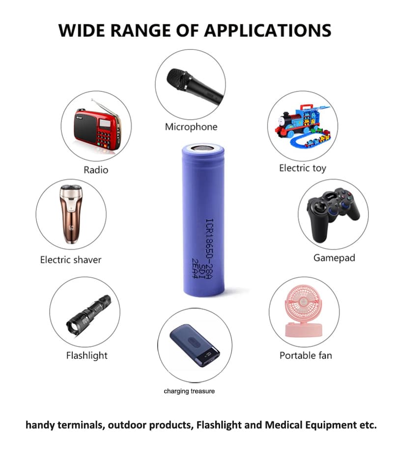 Kingsener-ICR18650-28A-laptop battery
