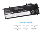 Lenovo-ThinkPad-L17L6P71-48WH-laptop-battery