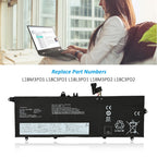 Kingsener-L18M3PD1-laptop battery-57Wh