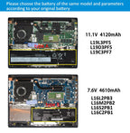 Kingsener-L19D3PF5-laptop battery-4120mAh