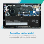 Kingsener-L19M4PDC-laptop battery-4622mAh