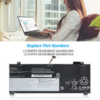    Lenovo-IdeaPad-45WH-2964mAh-L17C4PF0-Laptop-Battery