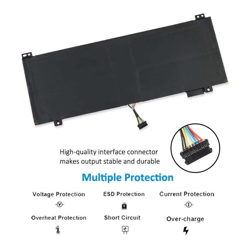    Lenovo-IdeaPad-45WH-2964mAh-L17C4PF0-Laptop-Battery