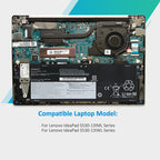    Lenovo-IdeaPad-45WH-2964mAh-L17C4PF0-Laptop-Battery