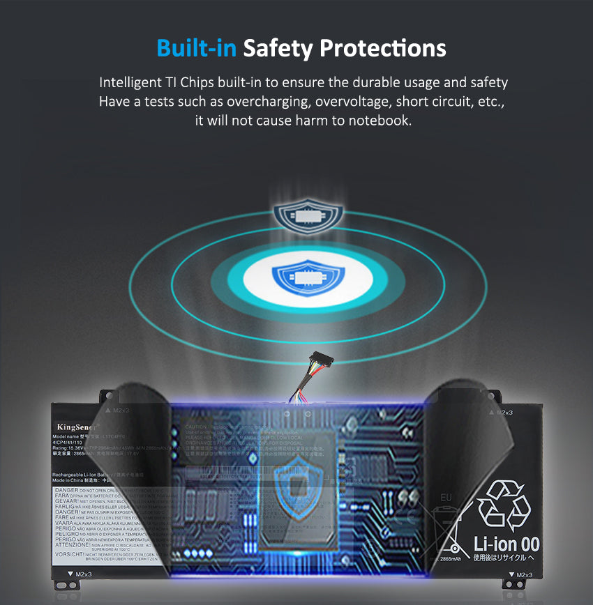    Lenovo-IdeaPad-45WH-2964mAh-L17C4PF0-Laptop-Battery