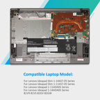 Lenovo-IdeaPad-L16L2PB3-35WH-Laptop-Battery