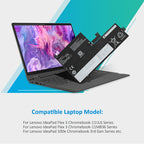 Lenovo-IdeaPad-L20L3PG2-42WH-Laptop-Battery