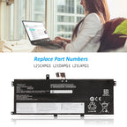 Lenovo-L21L4PG1-46WH-Laptop-Battery