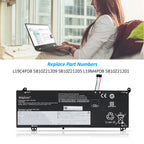 Lenovo-ThinkBook-L19C4PDB-60WH-Laptop-Battery