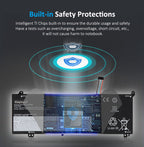 Lenovo-ThinkBook-L19C4PDB-60WH-Laptop-Battery