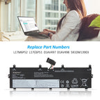 Lenovo-ThinkPad-L17M6P52-99WH-Laptop-Battery